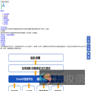 信创云