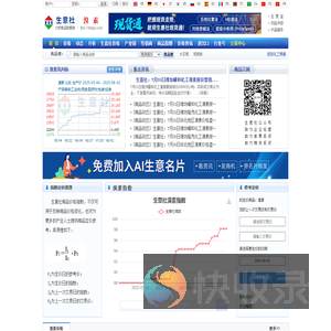 溴素产业网