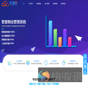 圣狐云智慧物业