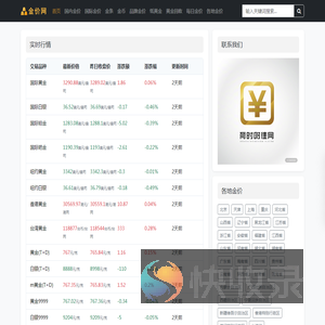 黄金金价实时查询