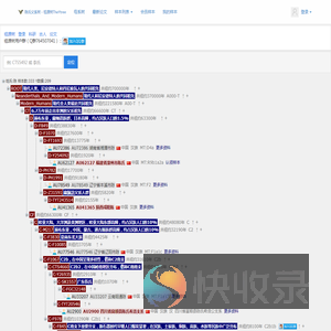 陈氏父系树