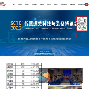 中国报关协会