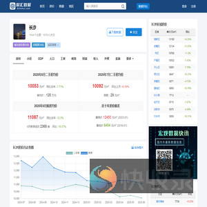 长沙房价查询