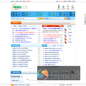 QinRex橡胶信息贸易网