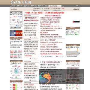 慧眼股市分析系统