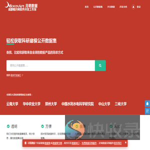 月萌API