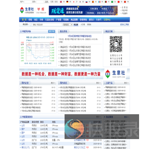 甲醛产业网