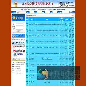 上海圣化物资有限公司