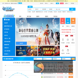 悠悠游戏服务网uu898.com