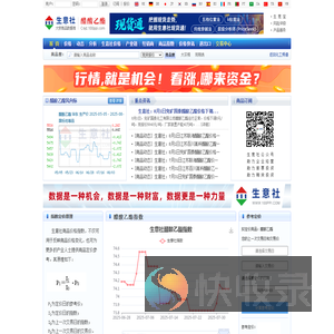 醋酸乙酯产业网