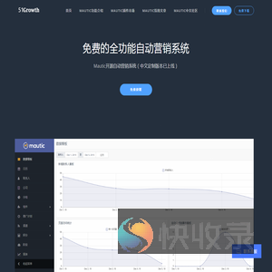 Mautic中文社区