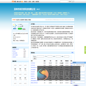 深圳市壹芯创科技有限公司