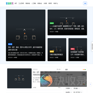 智造新网