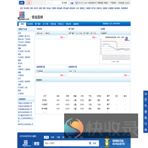我的钢铁网锻造圆钢