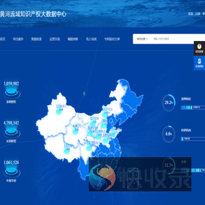 黄河流域知识产权大数据中心
