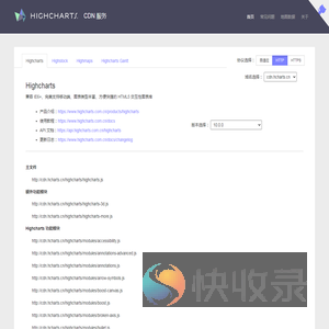 HIGHCHARTS