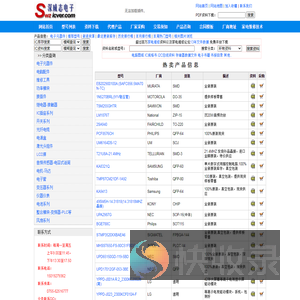 IC资料查询,IC产品信息,IC资料下载,IC采购,IC批发