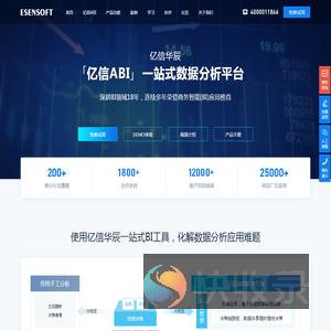 亿信ABI商业智能软件