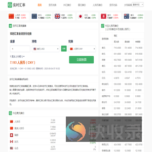 今日最新汇率查询