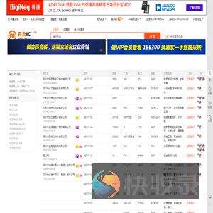 NE5751D现货分销商【买卖IC网】及NE5751D价格表