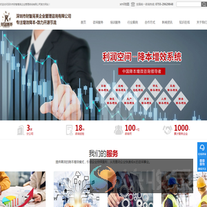 企业管理咨询顾问公司