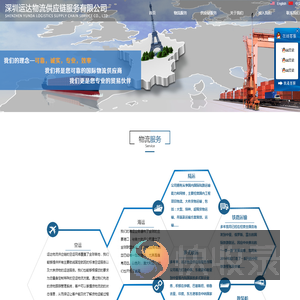 深圳运达物流供应链服务有限公司