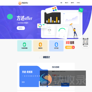 方述offer