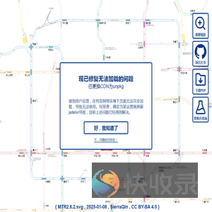 北京市轨道交通线路配置图