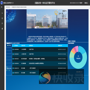 雷能云设备管家V2.0