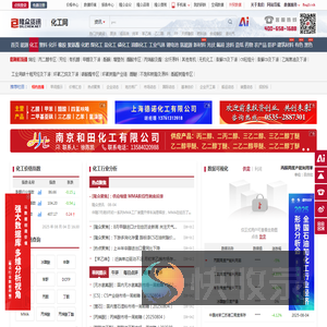化工产品价格行情一览