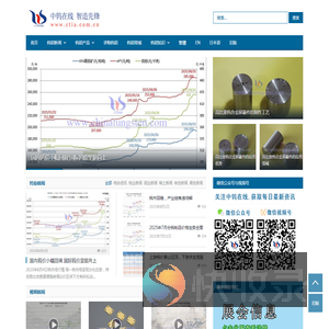 厦门中钨在线科技有限公司
