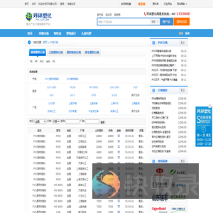 pvc价格