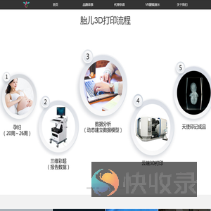天使印记胎儿3D打印网