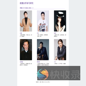 演员合作网络