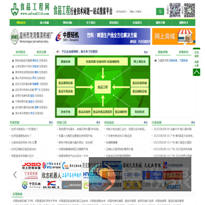 食品工程网