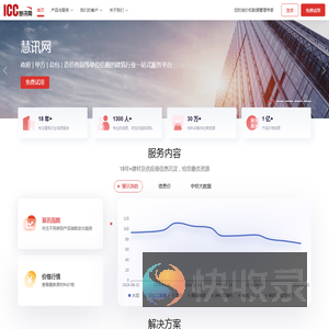 慧讯网