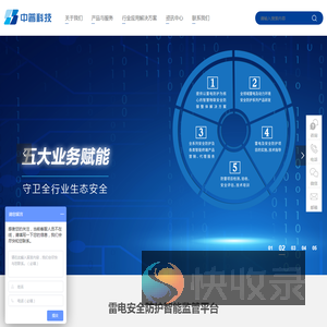 中普科技专注防雷检测,防雷工程,雷电预警系统,智能防雷产品及智能防雷监测系统研发