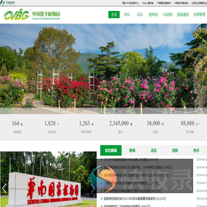 中国数字植物园
