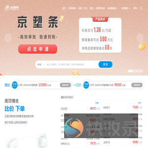 快塑网