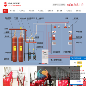 气体灭火装置,气体消防,气体灭火安装,气体灭火设备安装,北京气体灭火服务