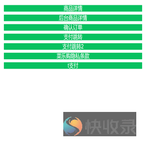 菜乐购