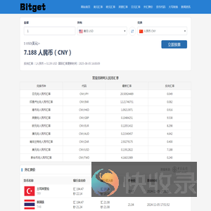 Bitget官方招商