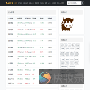国际黄金白银实时价格走势图