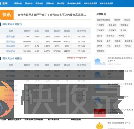 今天黄金价格多少一克