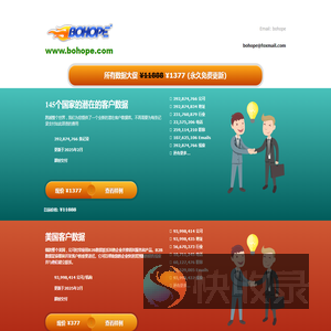 - bohope 全球数据银行 黄金数据库 Global Databases 跨境电商实现低成本爆发式获客