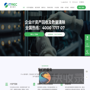 ITRec瑞科循环