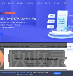 商派ShopeX
