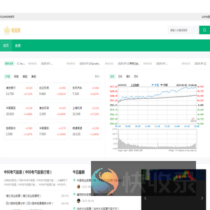 网润集团电商金融