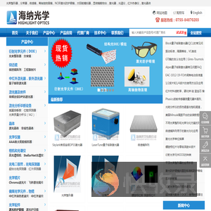 光束整形器