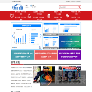 汽车俱乐部【购车惠
